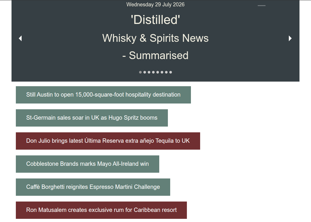 Distilled: Whisky News - Summarised