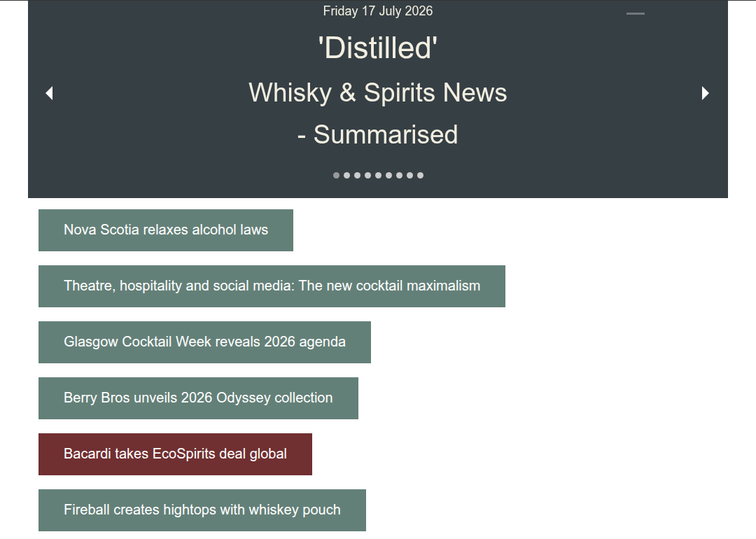 Distilled: Whisky News - Summarised