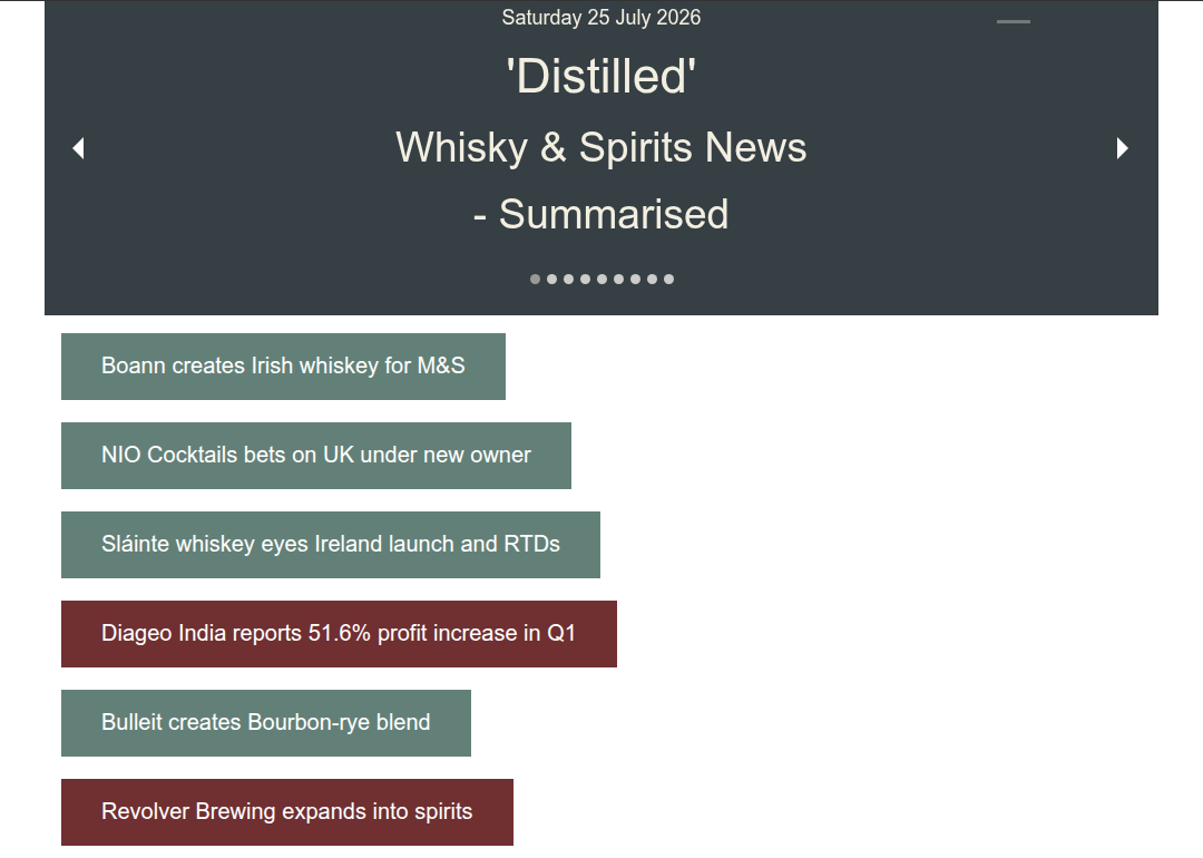 Distilled: Whisky News - Summarised