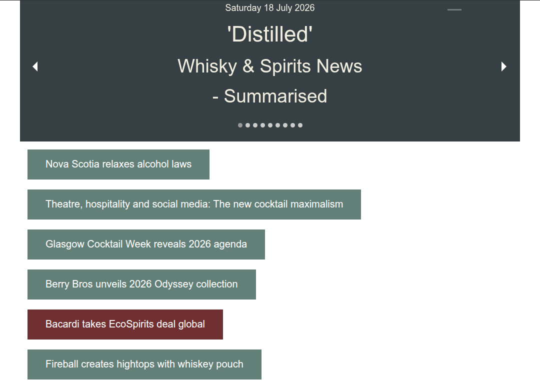 Distilled: Whisky News - Summarised