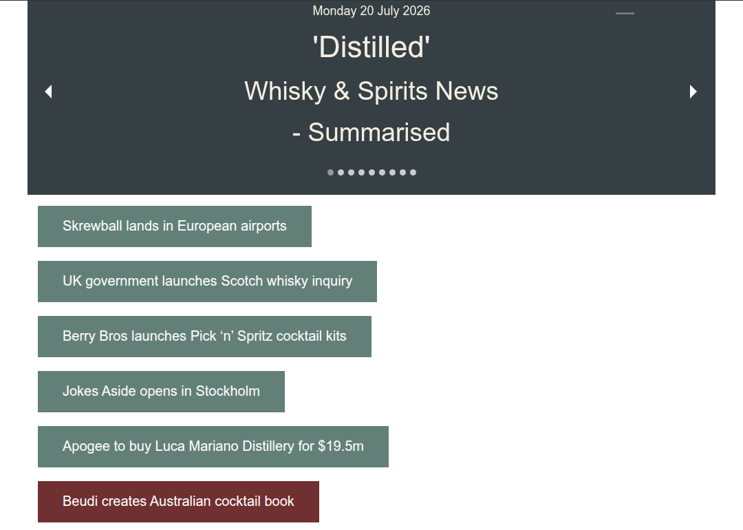 Distilled: Whisky News - Summarised