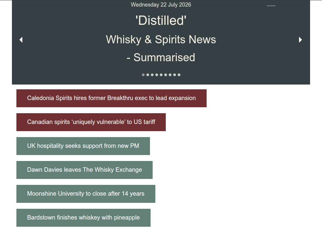 Distilled: Whisky News - Summarised