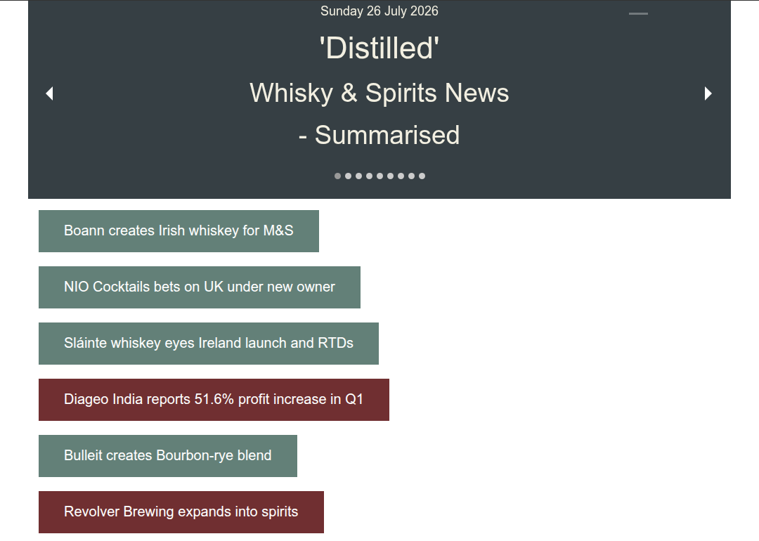 Distilled: Whisky News - Summarised