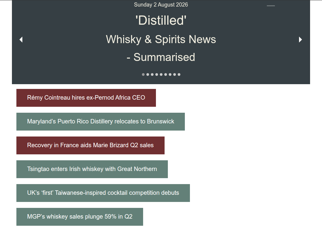 Distilled: Whisky News - Summarised