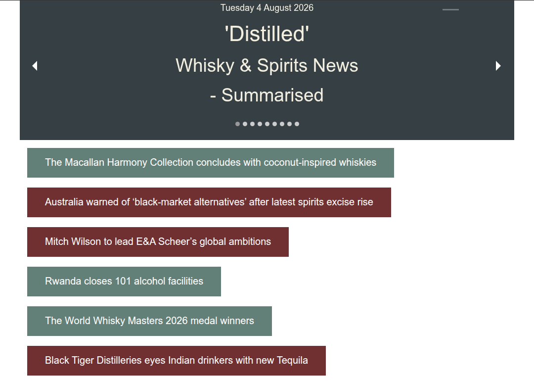 Distilled: Whisky News - Summarised