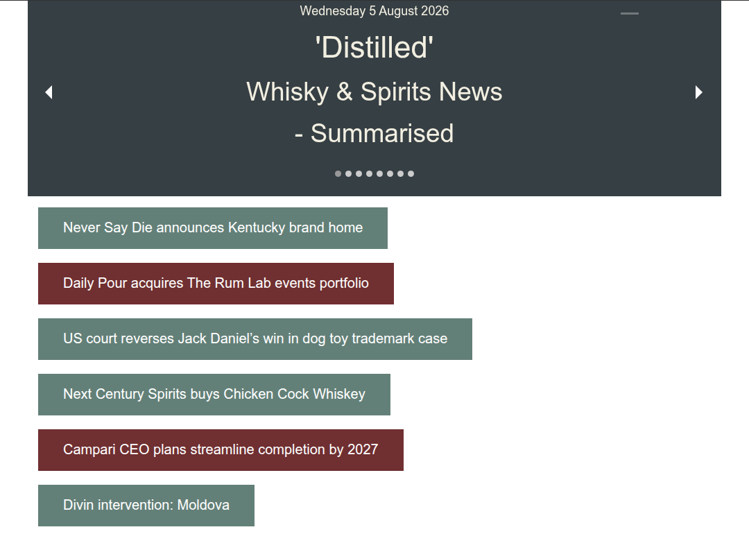 Distilled: Whisky News - Summarised