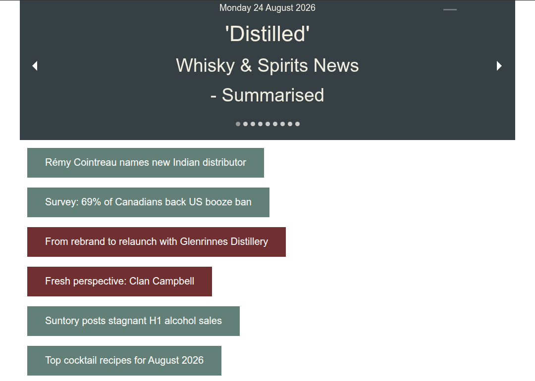 Distilled: Whisky News - Summarised